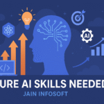 Future AI Skills