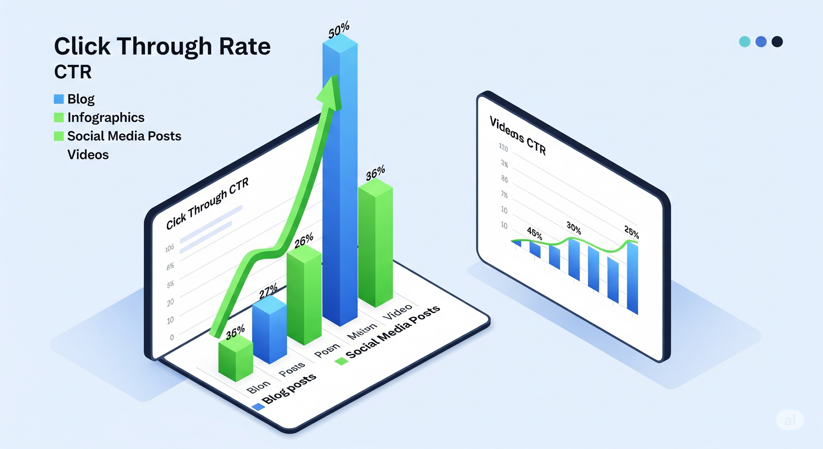Boost SEO Rankings